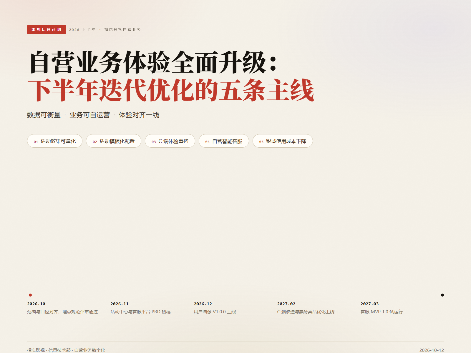 横店影视自营业务下半年迭代计划 · 五条主线